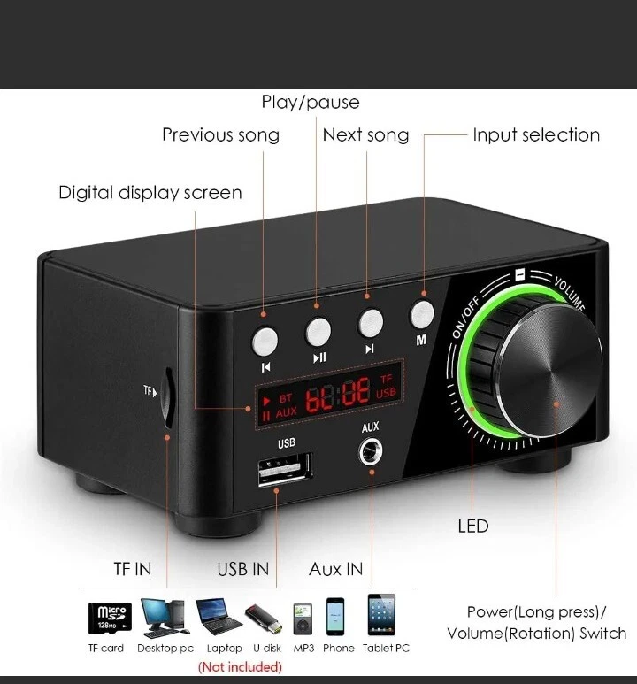 Nobsound 100W Mini Bluetooth 5.0 Power Amplifier Hi-Fi Stereo Class D Audio Amp  - Image 2 of 4