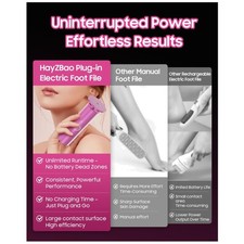 Lightweight Electric Callus Remover - Light Pink