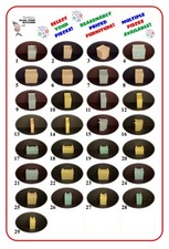 Vintage MARX 1/2" scale hard plastic Dollhouse Furniture - Kitchen Extras SEE 