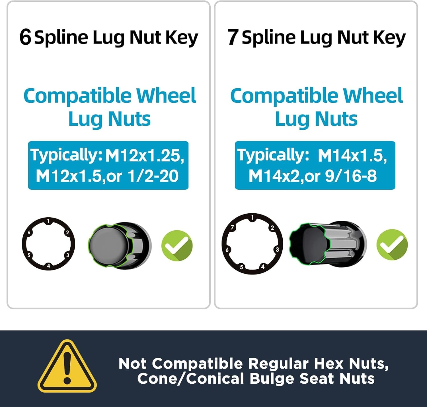 2 Piece Small 6 & 7 Spline Lug Nut Socket, Wheel Lock Key for Onesize, Black 