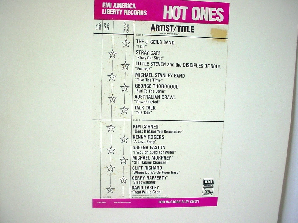 HOT ONES PROMO LP 1982 EMI SPRO-9865 Talk Talk George Thorogood The Stray Cats - Image 2 of 4