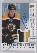 2015 Premier 2003-04 Tribute Rookie 27/99 Colin Miller #SRR-MI Patch Auto 0i5j