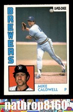 Click to enlarge Mike Caldwell