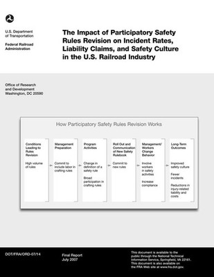 The Impact of Participatory Safety Rules Revision on Incident Rates, Liability C