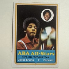 1973-74 Topps Basketball Cards 28