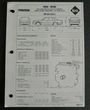 Revue technique Mazda 929