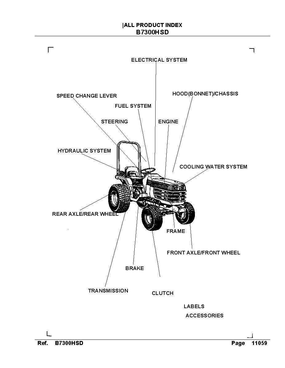 Tractor Illustrated Parts Manual Fits Kubota B7300 HSD Exploded-Diagrams |  eBay