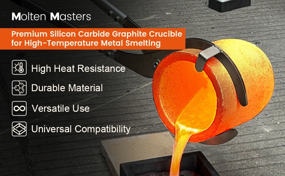 GS 5801 Siliciumcarbide - Silex