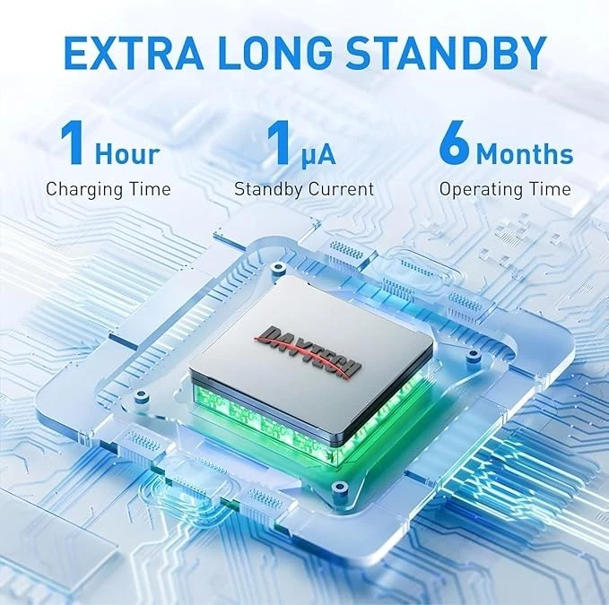 SOS Call Buttons, Wireless Panic Button, Personal Alarm, DAYTECH Tuya WiFi (01) - Image 4 of 4