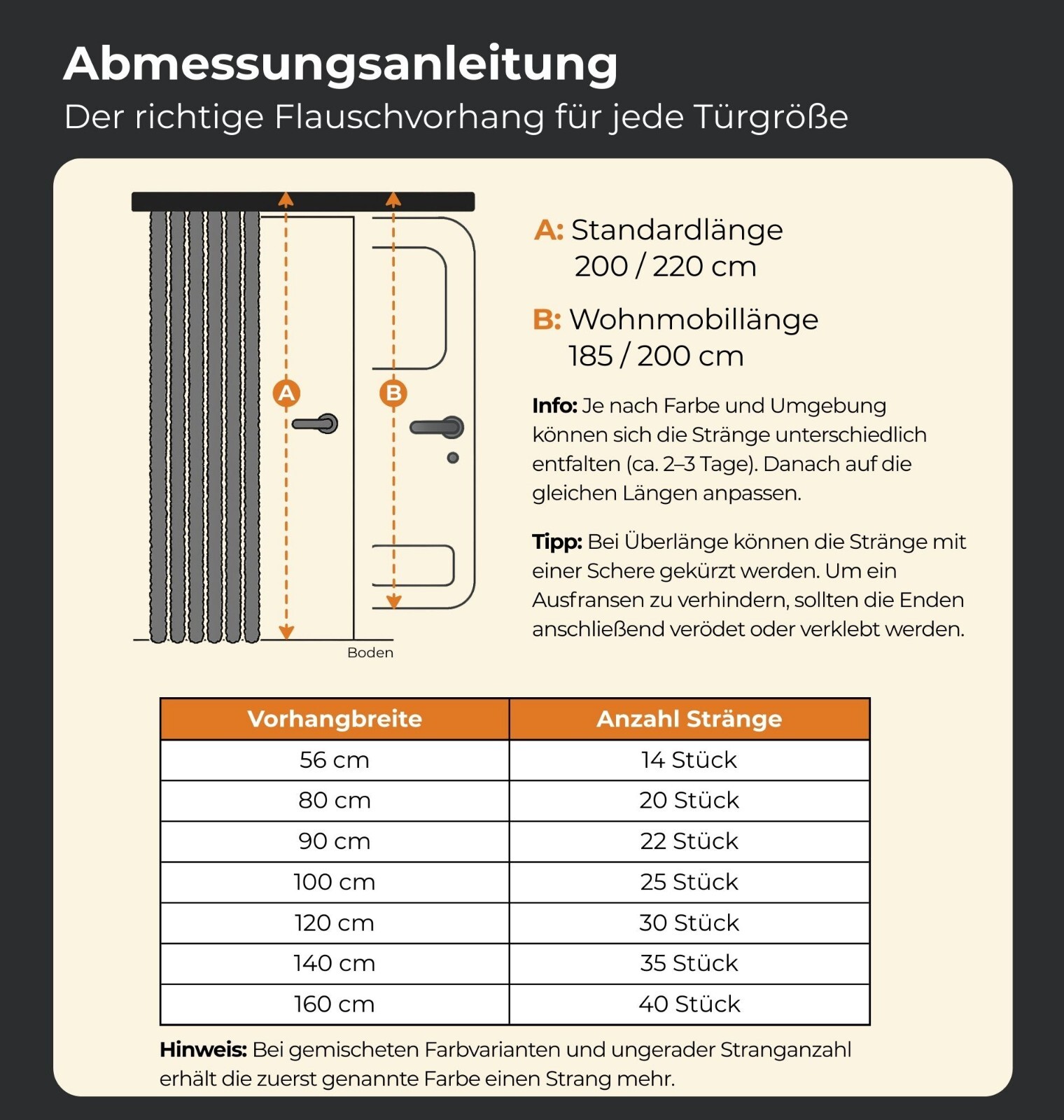 Bild 101 von 214