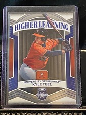 Kyle Teel  2023 Elite Extra - Higher Learning - Blue - #101/199 White Sox - #18