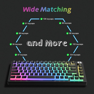Pudding Keycaps, PBT Shine Through Keycaps 165 Keys Set Custom Key caps Set O...