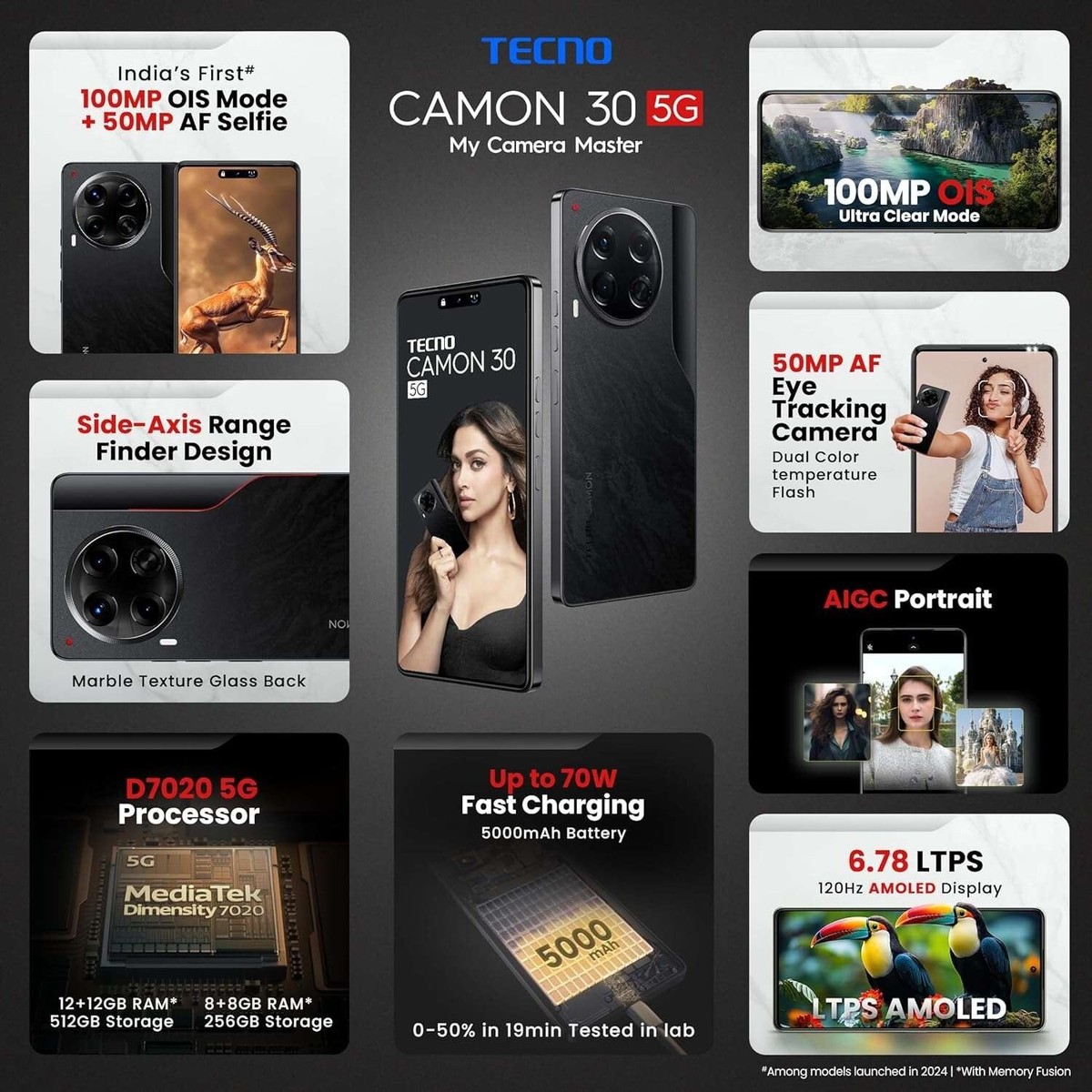 TECNO CAMON30 5G グローバル版 8GB/256GB中古Aランク TECNO Camon 30