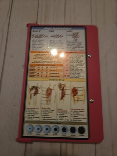 Authentic WhiteCoat Clipboard - Pink Metric Nursing Edition - Picture 3 of 4