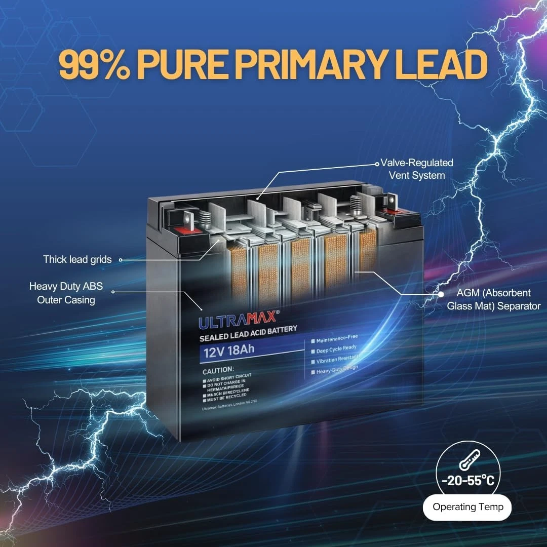 Ultramax 99.99 Percent Pure Lead