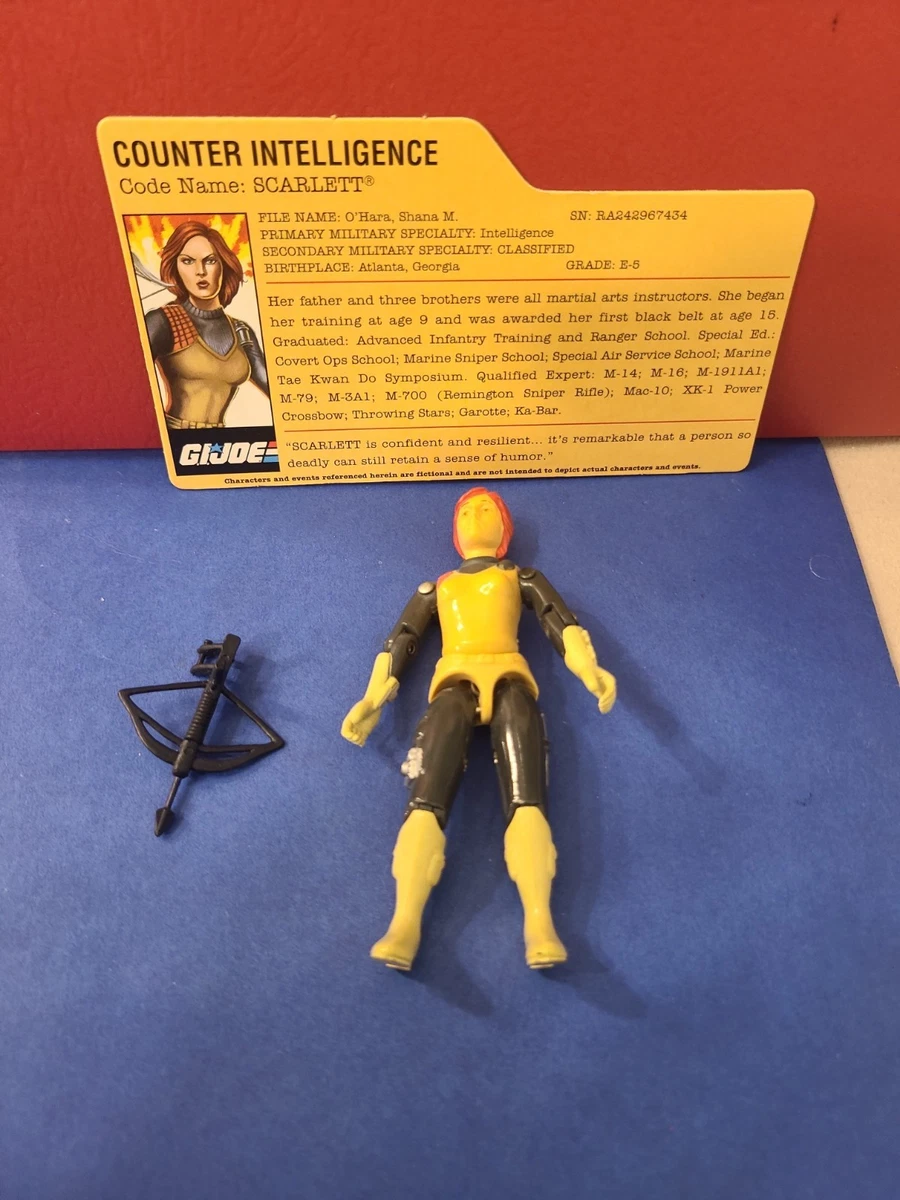 Duke G.I. Joe Military & Adventure Action Figures 1982 Year