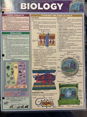 BarCharts 9781423219538 Biology Quickstudy Easel