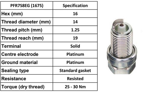 6X For VW Audi Laser Platinum Pre-Gapped Spark Plugs PFR7S8EG/1675 - Picture 6 of 7