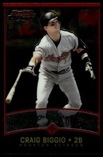 Click to enlarge Craig Biggio
