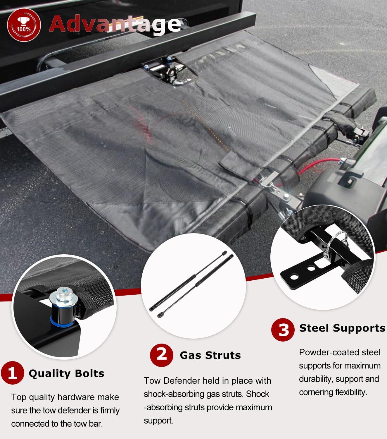 for 4750 RoadmasterTow Defender Protective Screening for Blue Ox Demco Tow Bars