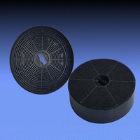 1 Aktivkohlefilter Kohlefilter Filter Passend FüR Dunstabzugshaube Man Typ: Mini