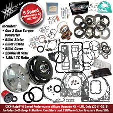 29547606-xxx Performance Rebuild Kit For Allison Transmissions - Gm - Lml Only 29547606-xxx Performance Rebuild Kit For Allison Transmissions - Gm - Lml Only