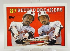 1988 Topps Eddie Murray '87 Record Breakers #4 Black Box Stamped