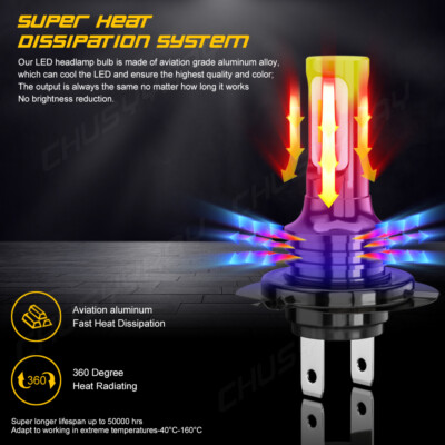For Kawasaki Ninja ZX10R Z1000 Z750S Z800 Z900 Motorcycle LED