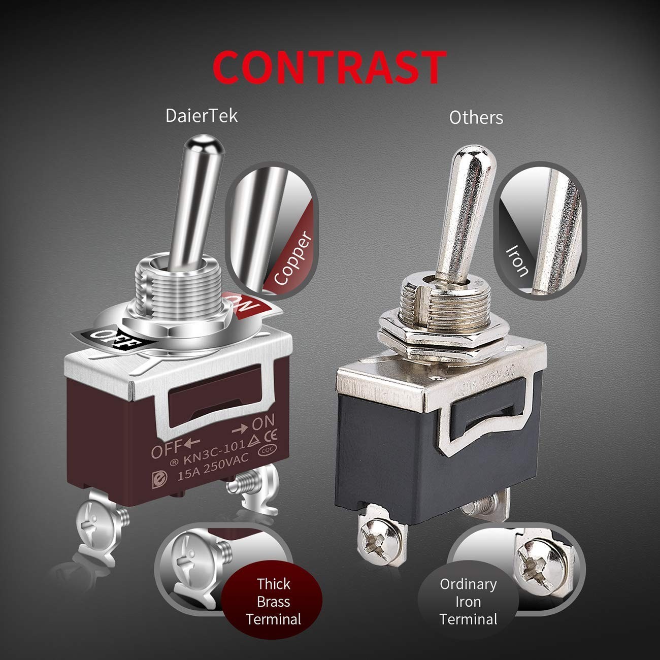 DaierTek Waterproof Toggle Switch 12V DC 30A Heavy Duty 2 Pin ON Off SPST with