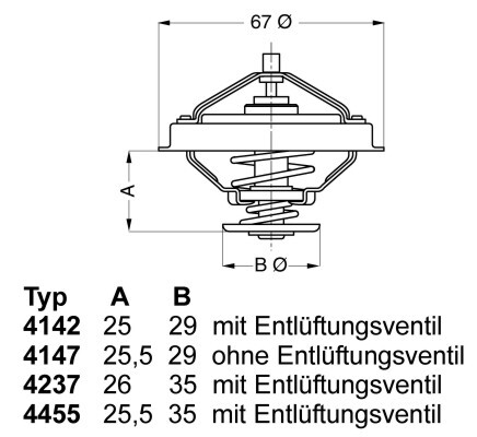 Wahler 4237.80D Thermostat FüR BMW 3 E36 5 E34 E39 7 E38 Omega B 2.5D-image