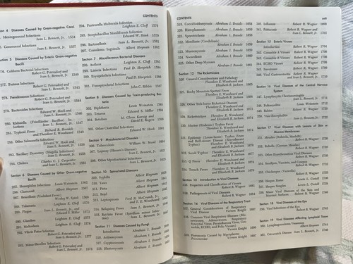 Principles of Internal Medicine-5th Edition 1966 McGraw-Hill Medical Textbook - Picture 10 of 19