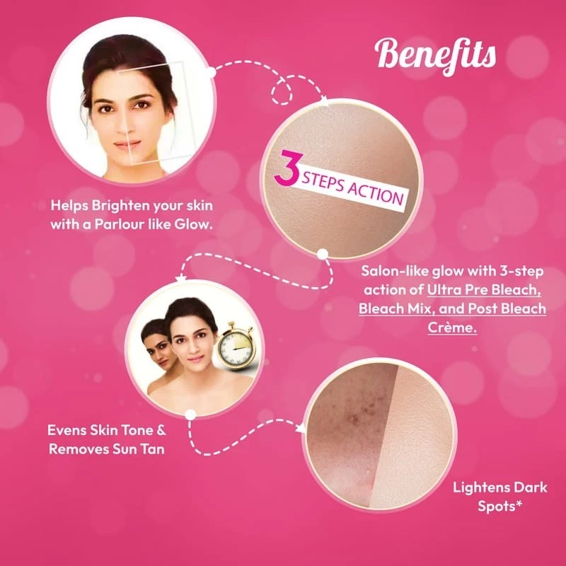 Crema Fem Blanqueador Rostro Azafrán y Leche Saludable Brillo y Brillo 24gm (Pack de 2) Foto 3 de 4