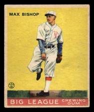 1933 Goudey #61 Max Bishop Excellent+ RC Rookie Athletics  ID:465329