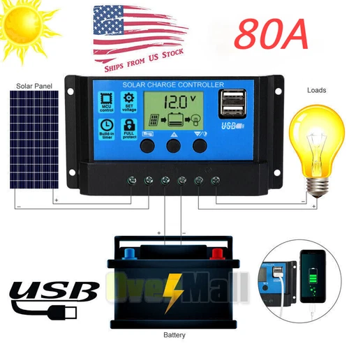 220W Inverter 100W Solar Panel Kit USB Battery Charger Convert AC/DC Outdoor USA - Picture 15 of 15