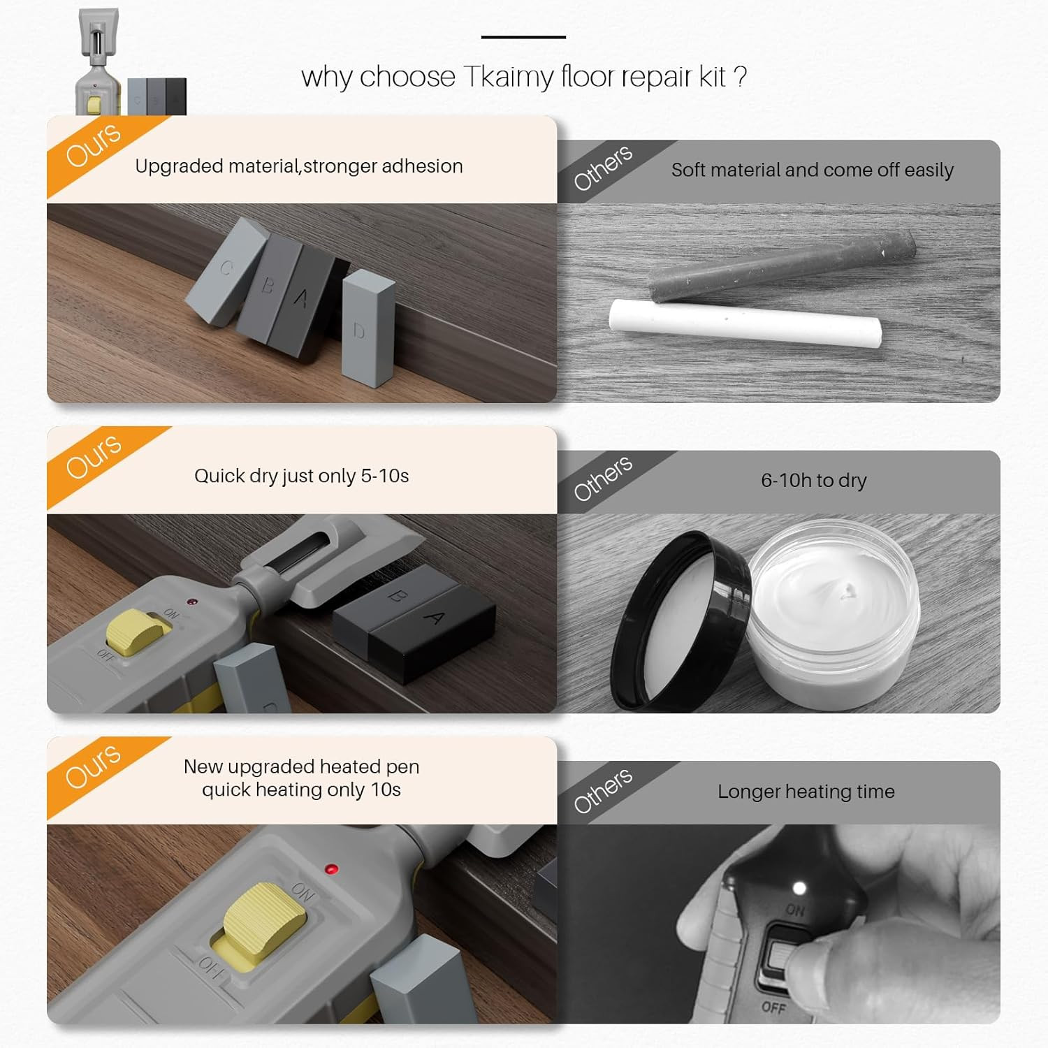 Laminate Vinyl Floor Repair Kit Wood Floor Scratch Repair Hardwood Lvp Floor Wax