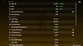 Genshin Impact AR 60 America - Mualani C2 - Furina - Flins - Zhongli - Raiden