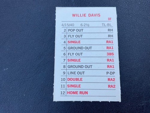 1969 MLB MILTON BRADLEY A-k LISTED ALPHABETIC ORDER PICK CARDS YOU WANT - Bild 209 von 435