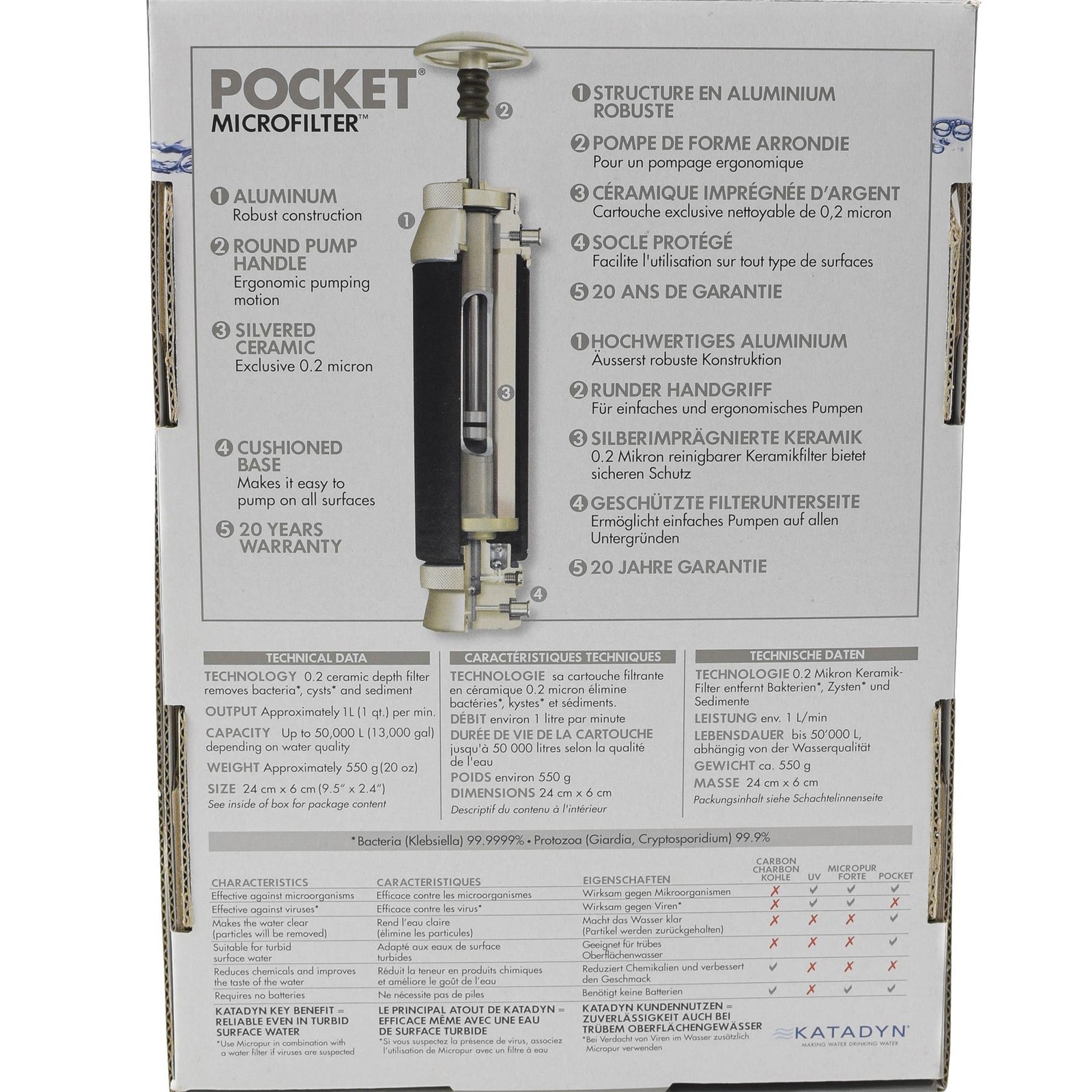 Katadyn Pocket Water Filter Long Lasting Camping Emergency Purification Premium