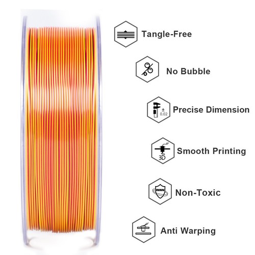 Geeetech 3D Drucker Filament Seide PLA 3 Tricolor 1.75mm 1KG/roll Rot+Gelb+Blau - Afbeelding 3 van 5