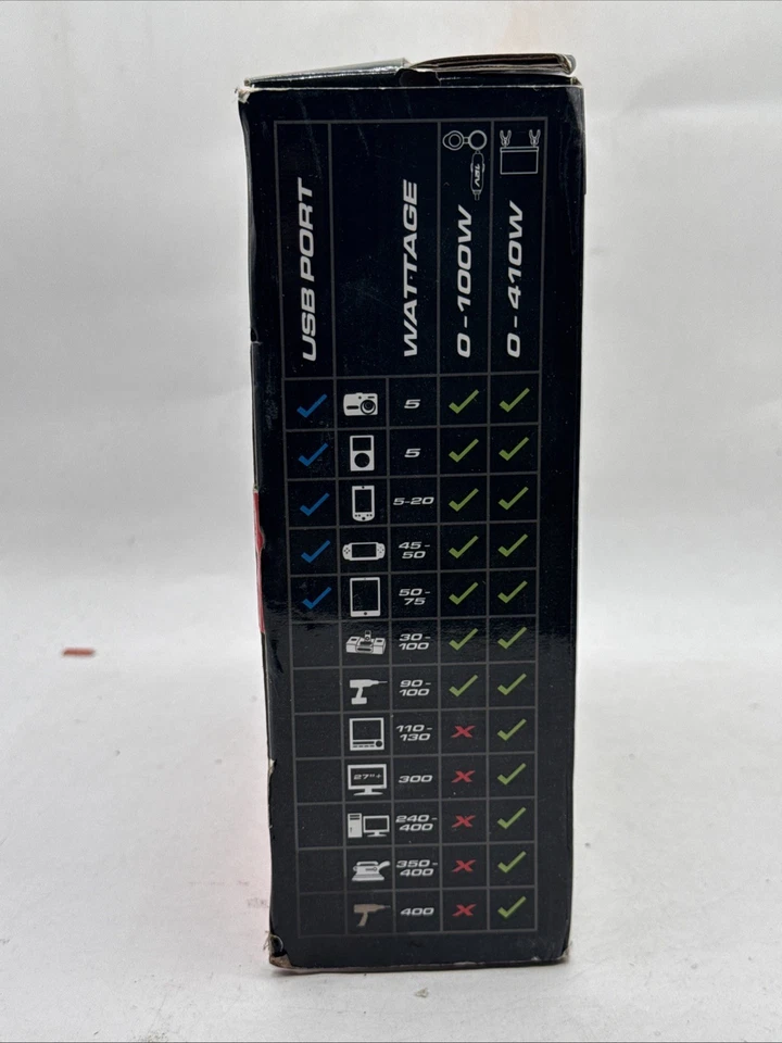 Schumacher Power converter  410 W Continuos  Watts , Household Power - Image 4 of 4