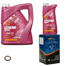 Filtre à huile Mazda MX5