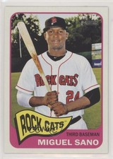 2014 Topps Heritage Minor League Edition Miguel Sano (Batting Pose) #20 5hy