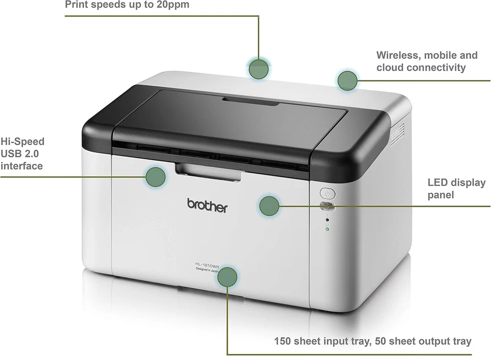 Brother HL-1210W Mono Laser Printer - Single Standard Starter Toner Included - Image 2 of 4