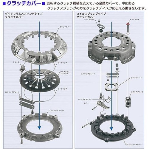 EXEDY Clutch Kit for SUZUKI CARRY DD51T DC51T 1991-1999 NA 3pcs Set Japan - Picture 3 of 3