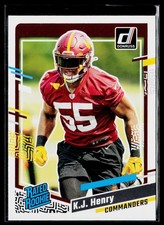 2023 Donruss #400 K.J. Henry
