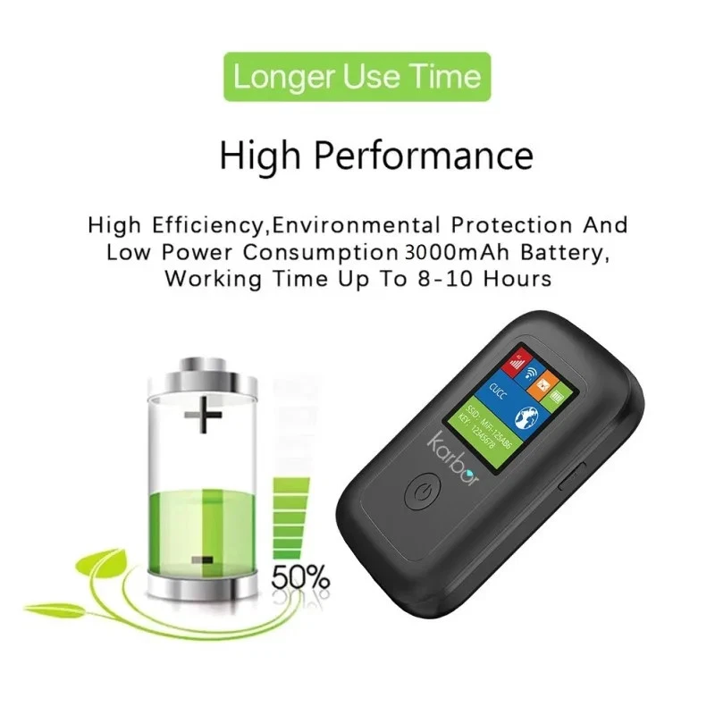 Karbor 300mbps 4G Mobile Hotspot Td-Lte Wifi Router with 3000mAh Battery - Image 3 of 4