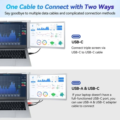 Laptop Screen Extender, 14" FHD 1080P IPS Triple Screen Laptop Monitor Extender - Picture 6 of 12