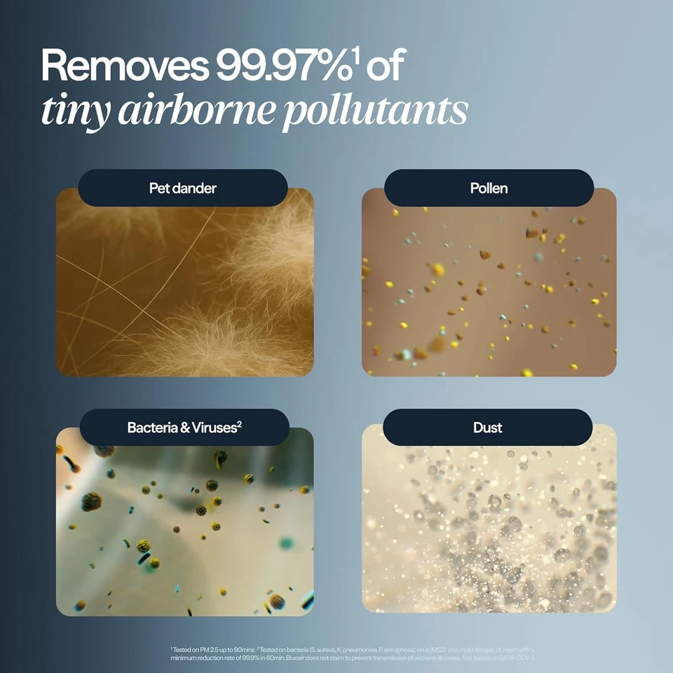 Purificador de aire para habitaciones pequeñas, dormitorios y hogares. Limpia 89 - Image 4 of 4