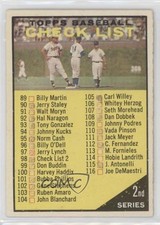 1961 Topps Checklist Joe Adcock Ernie Banks Don Zimmer #98 HOF 0ru6