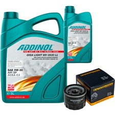 Filtre à huile Suzuki IGNIS